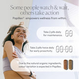 Papillex Blended Vitamin & Mineral Supplement packaging details
