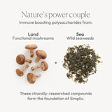 Papillex Nutritional Supplement Support 68g packaging