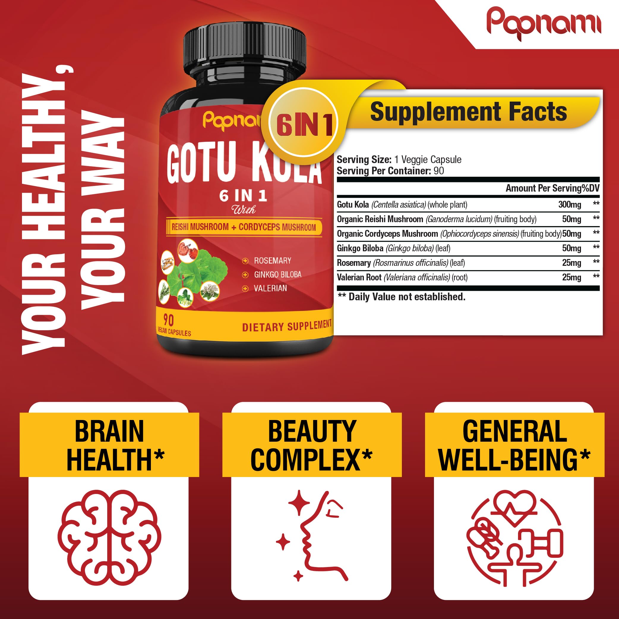 Papnami Gotu Kola Supplement packaging with ingredients list