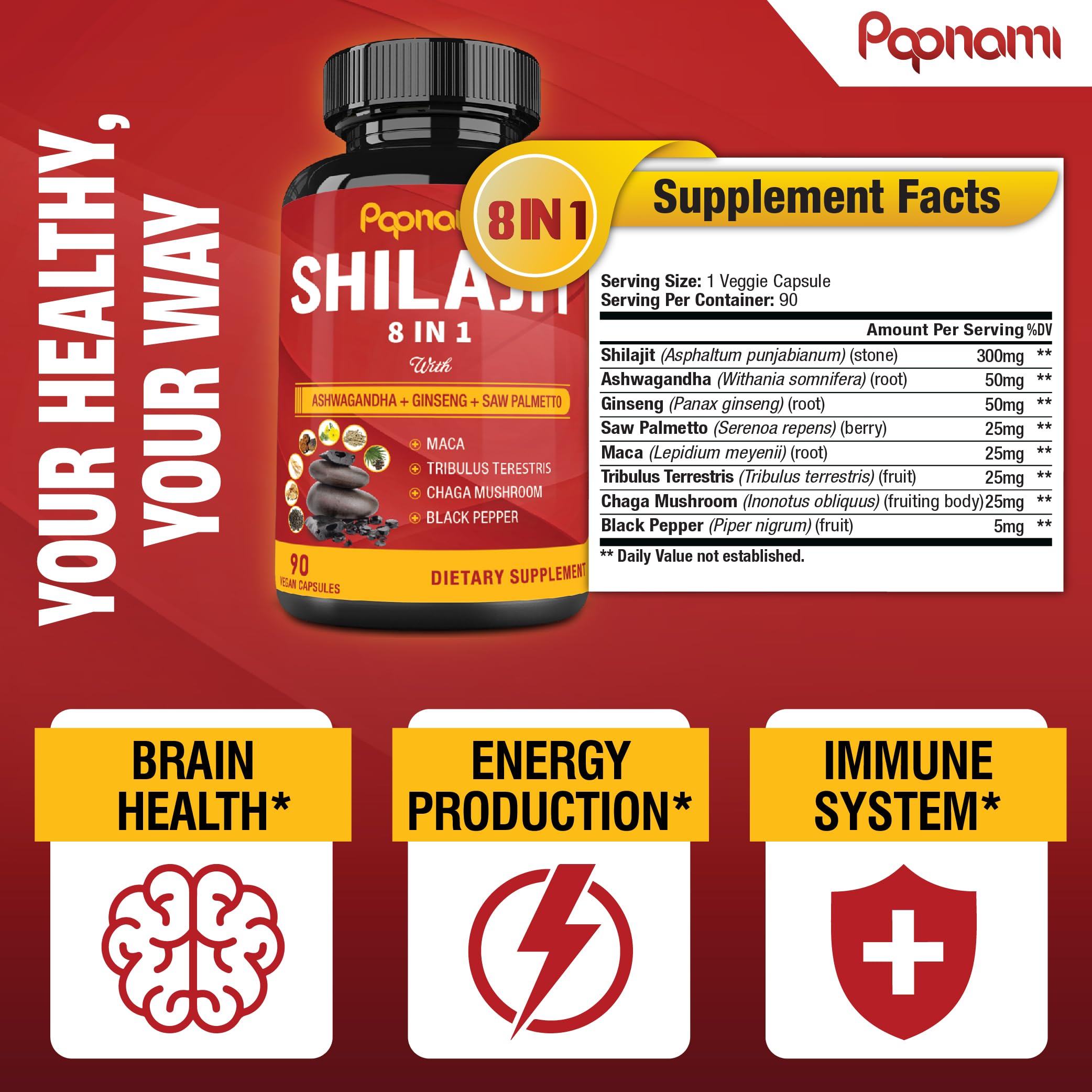 Papnami Saw Palmetto Herbal Supplement ingredients list