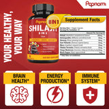 Papnami Saw Palmetto Herbal Supplement ingredients list