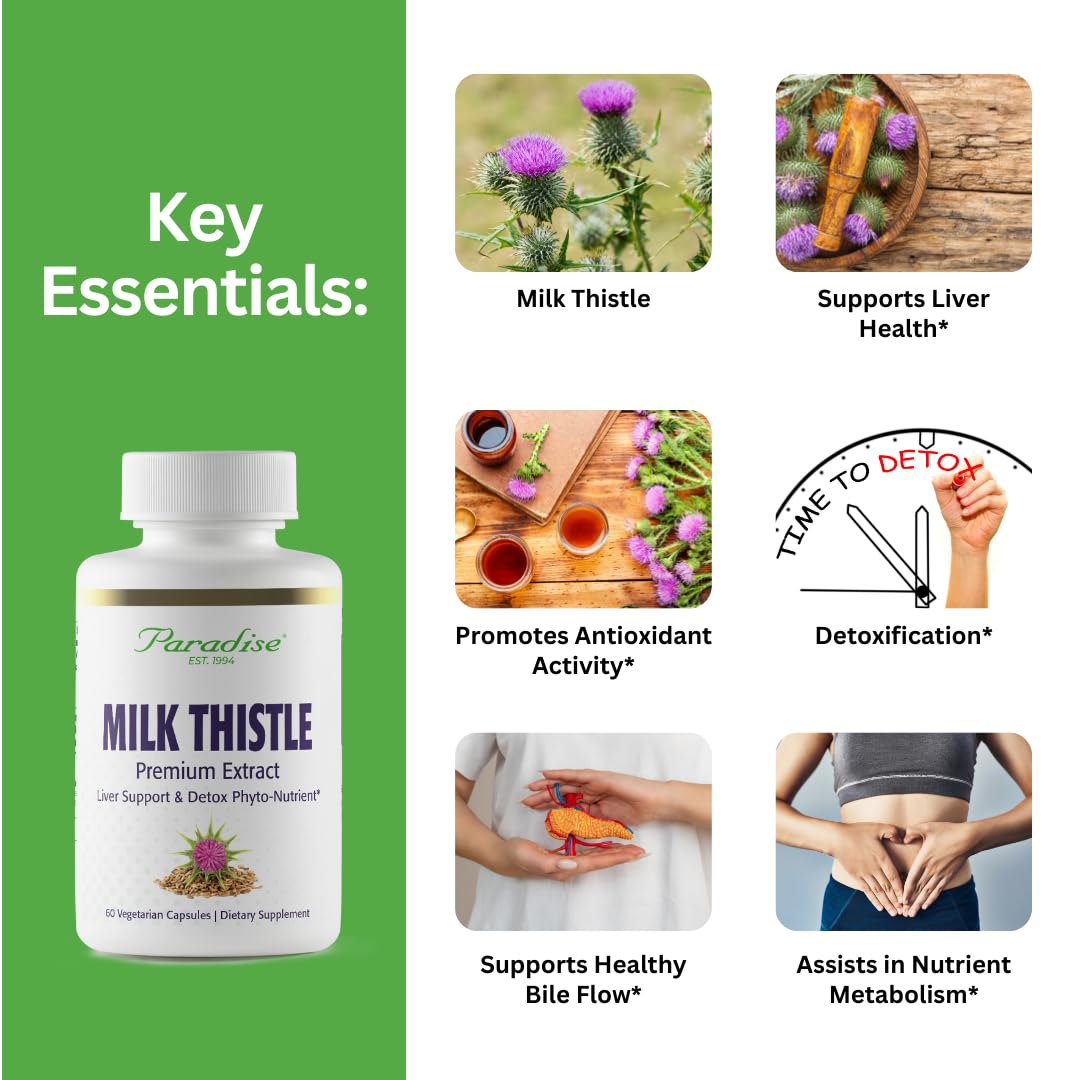 Paradise Herbs Milk Thistle 80% Silymarin capsule side view