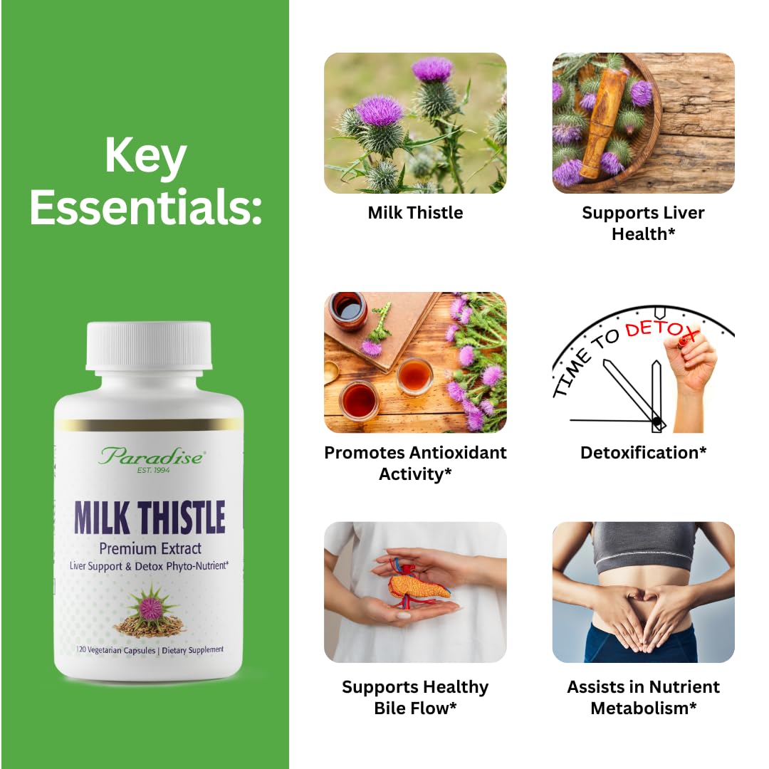 Paradise Herbs Milk Thistle supplement bottle side view