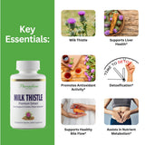 Paradise Herbs Milk Thistle supplement bottle side view