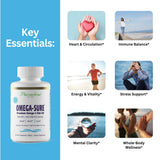 Paradise Herbs Omega-Sure Fish Oil 113g back view