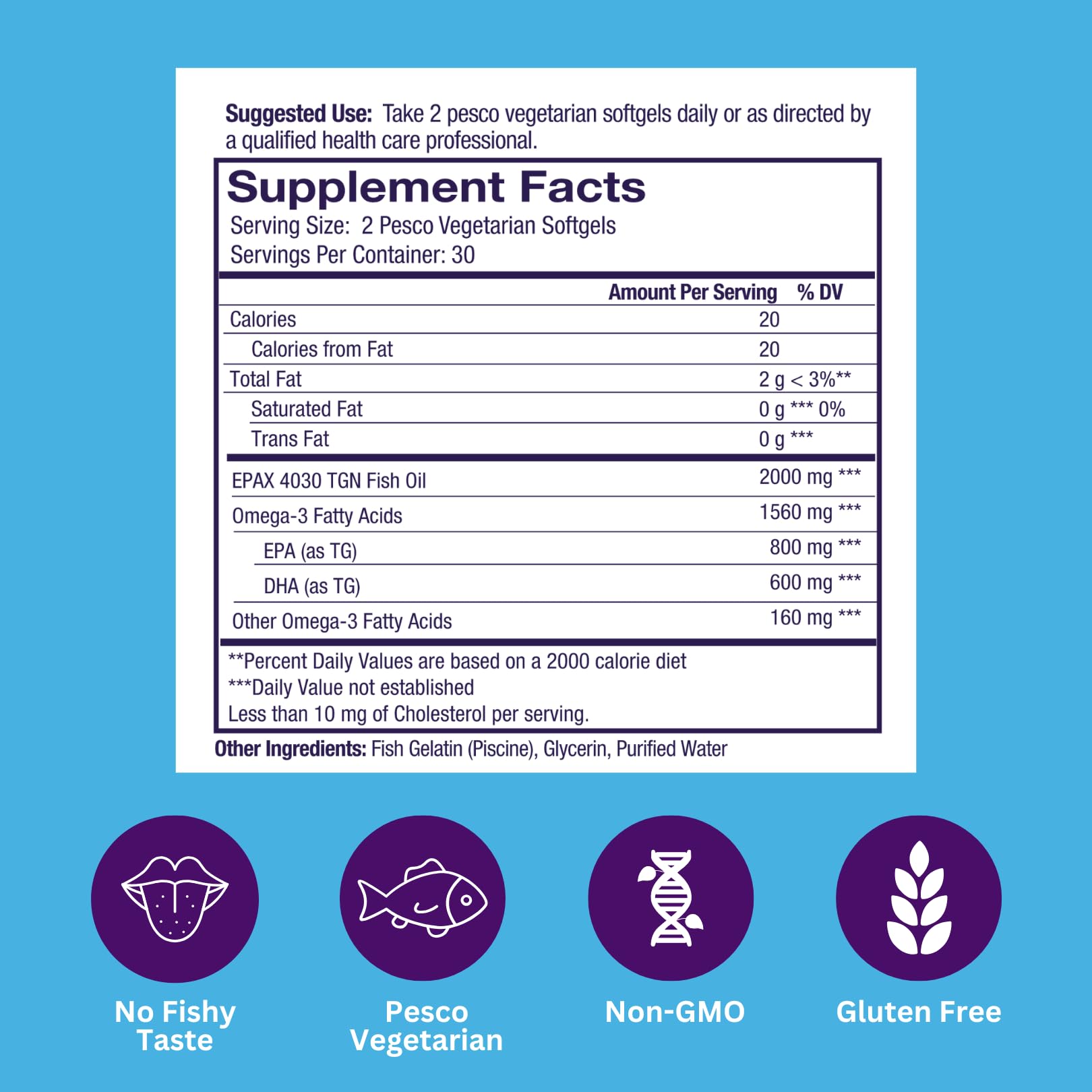 Paradise Herbs Omega-Sure Fish Oil in lifestyle setting