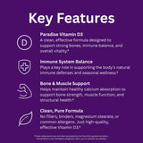 Paradise Herbs Vitamin D3 1000 IU ingredients list on packaging
