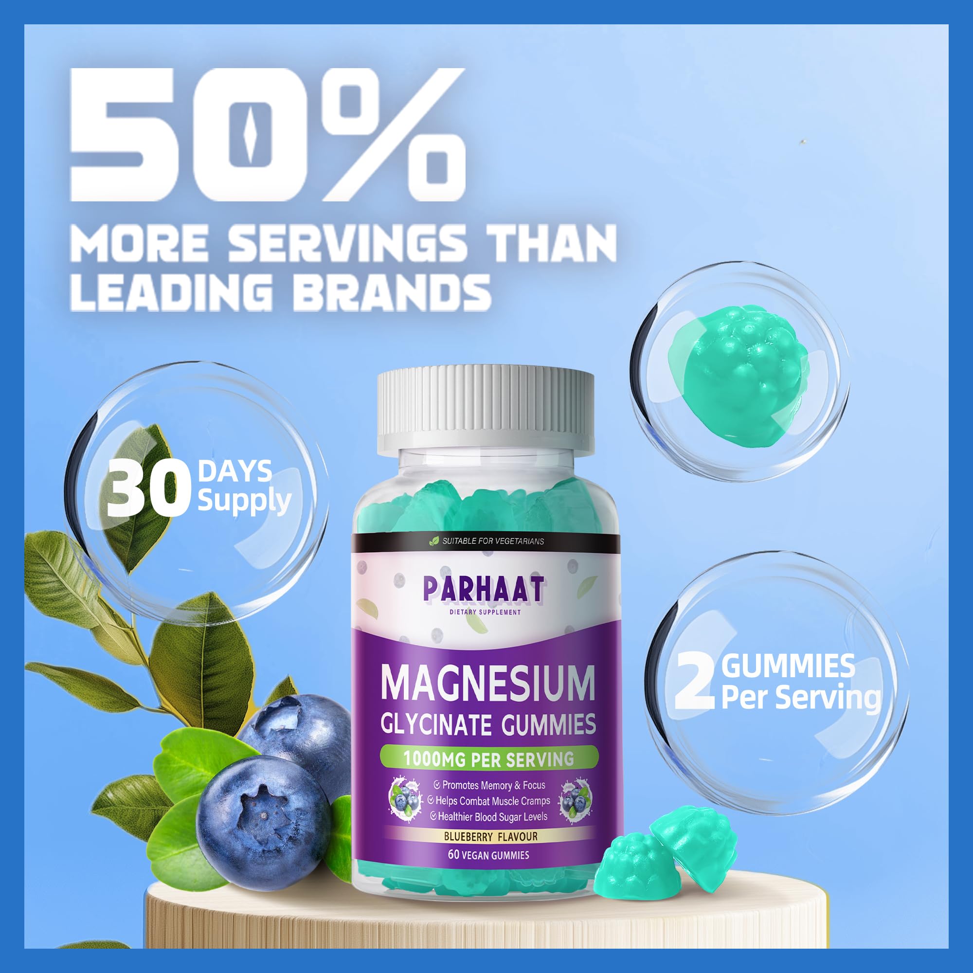 Parhaat Magnesium Gummies showing serving size
