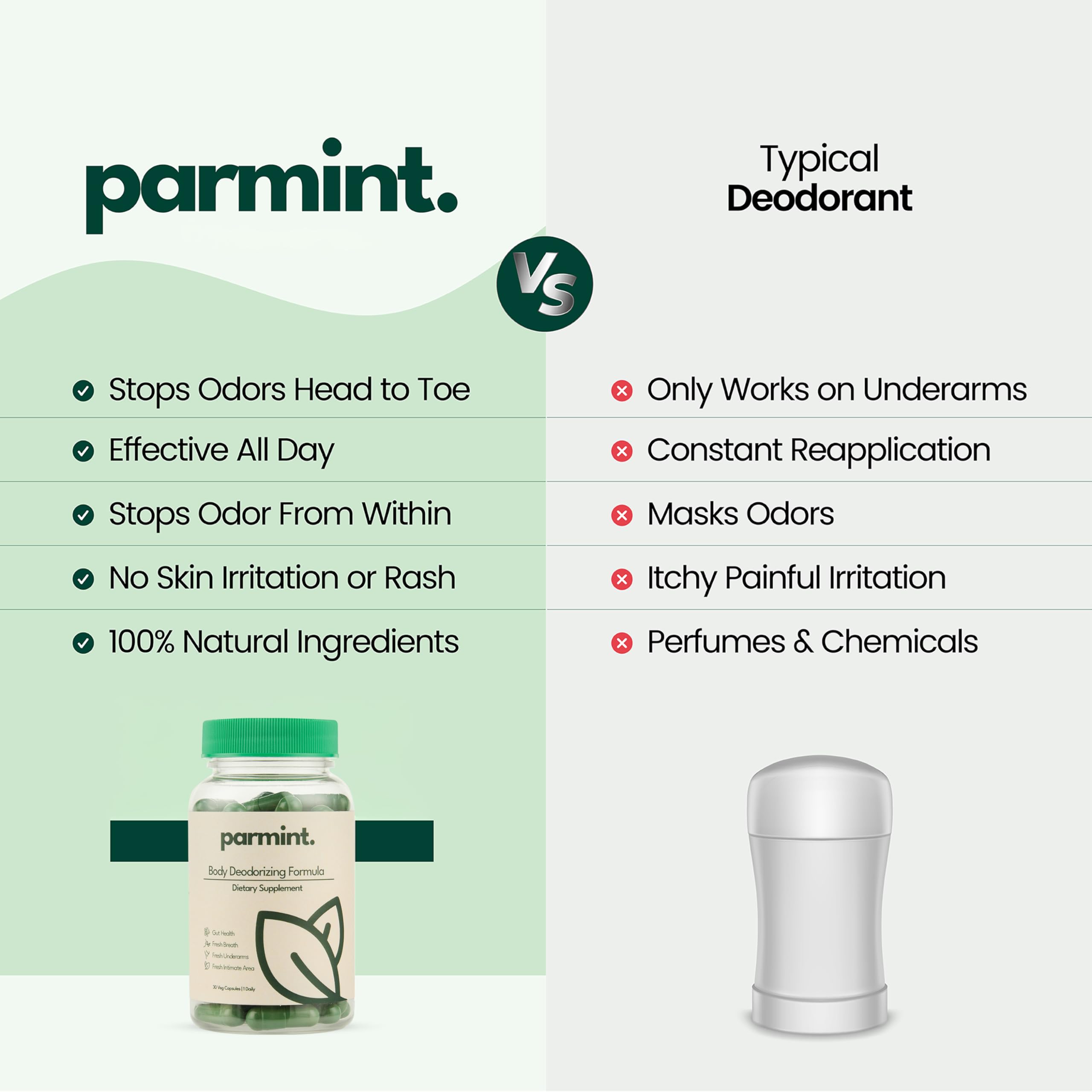 parmint. Chlorophyll Internal Deodorant Capsules on a wooden table