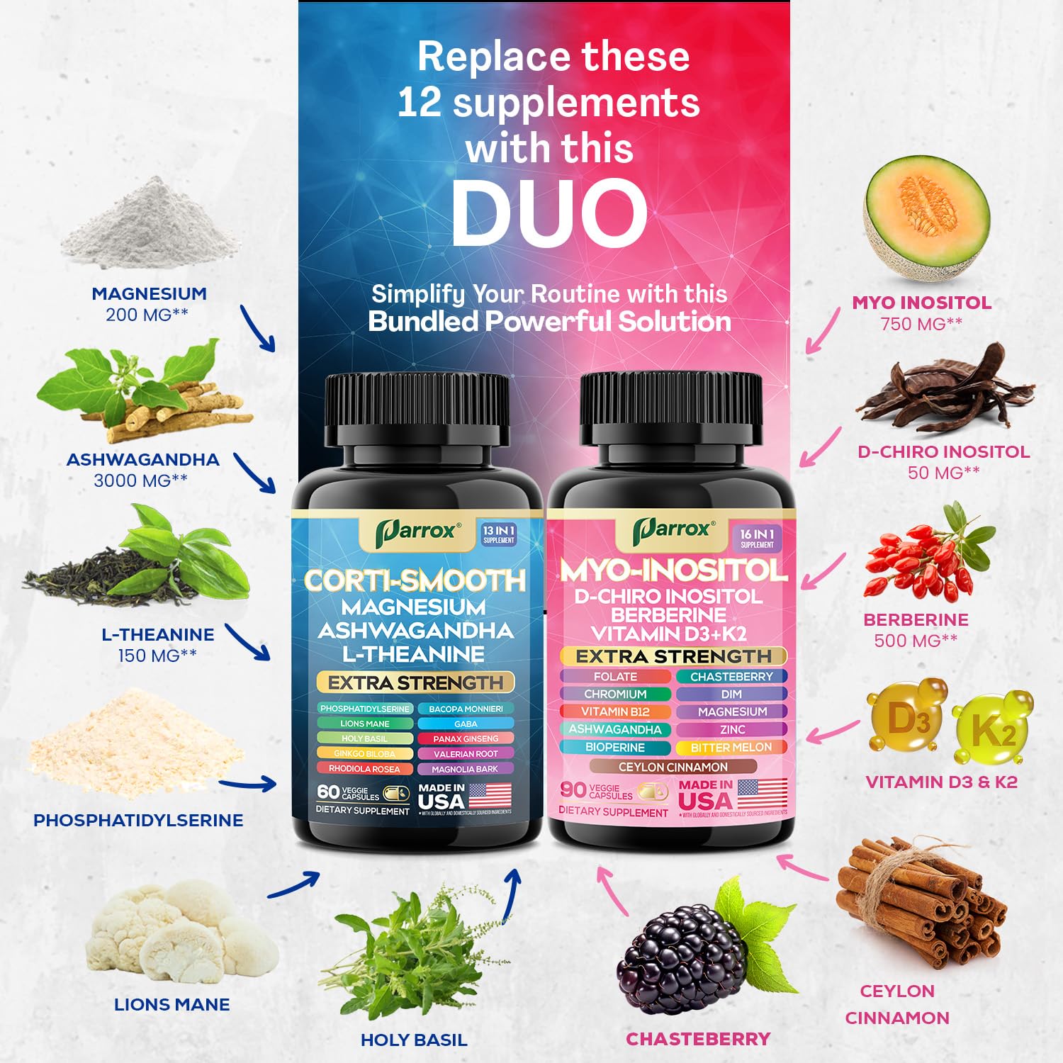 Parrox 16-in-1 myo-inositol complex supplement bottle