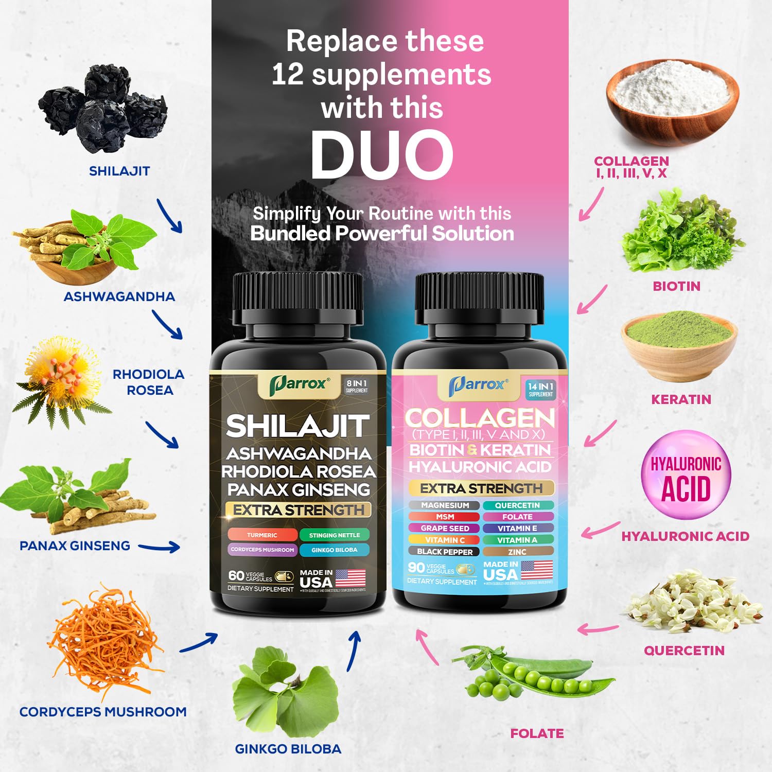 Parrox capsules featuring Collagen 14-in-1 ingredients