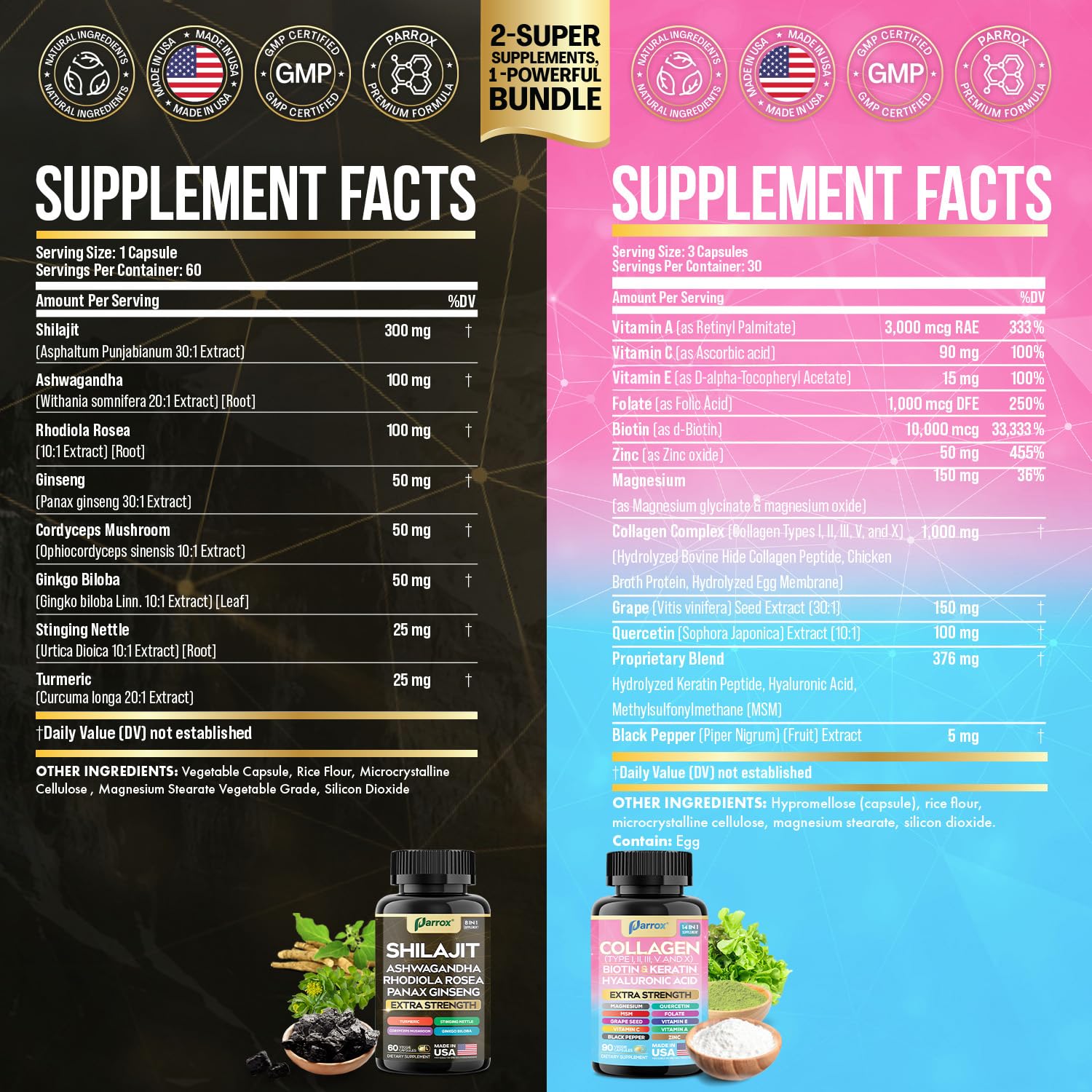Parrox capsules showing Adaptogenic Blend ingredients