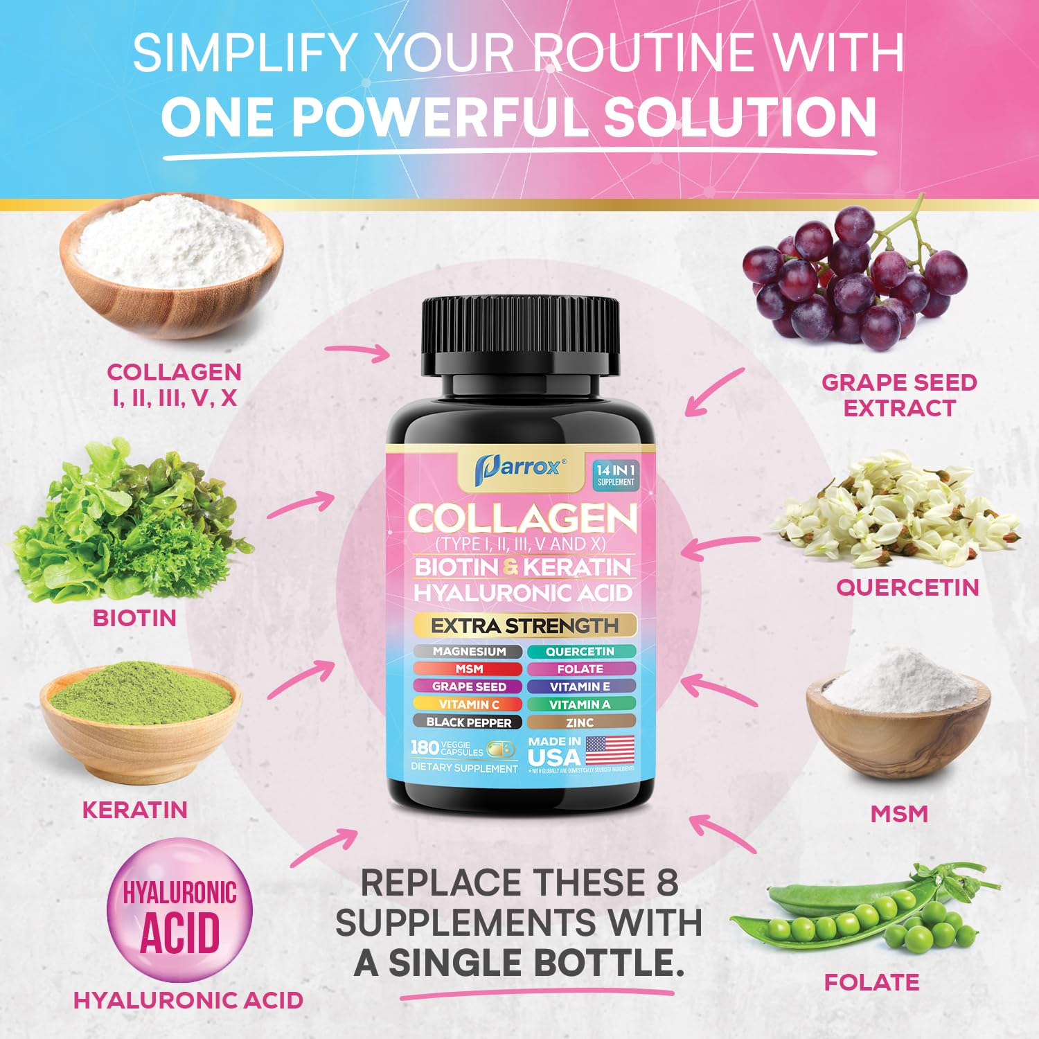 Parrox Collagen 14-in-1 Capsules on a wooden table