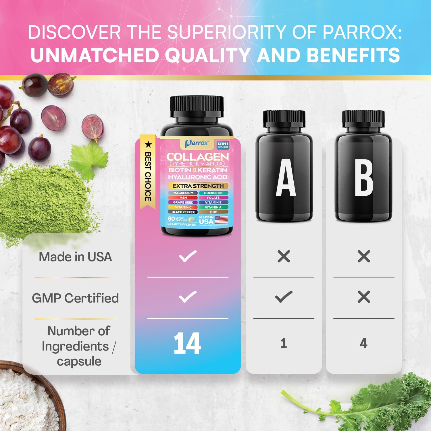 Parrox Collagen Capsules bottle with 60 capsules