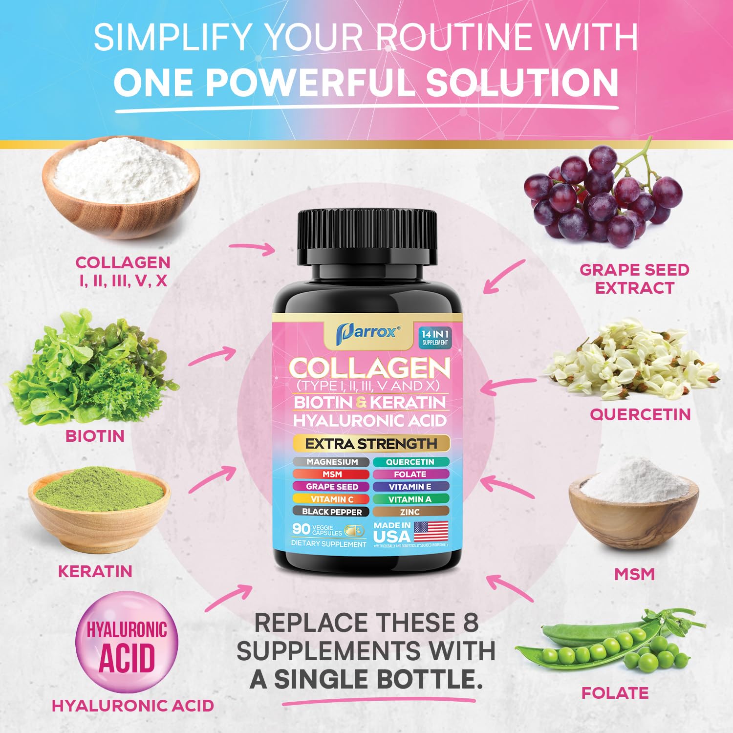 Parrox Collagen Capsules displayed with a measuring spoon