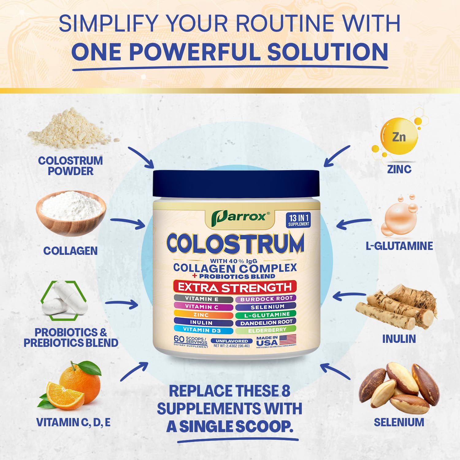 Parrox Colostrum Powder container with ingredients list