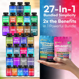 Parrox Complete Wellness Bundle back view with ingredients