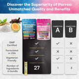 Parrox Complete Wellness Bundle on a wooden table