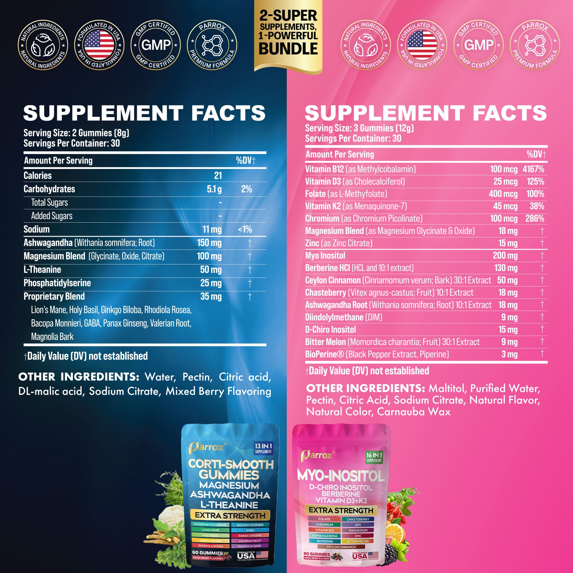 Parrox Complete Wellness Bundle packaging side view