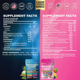 Parrox Complete Wellness Bundle packaging side view