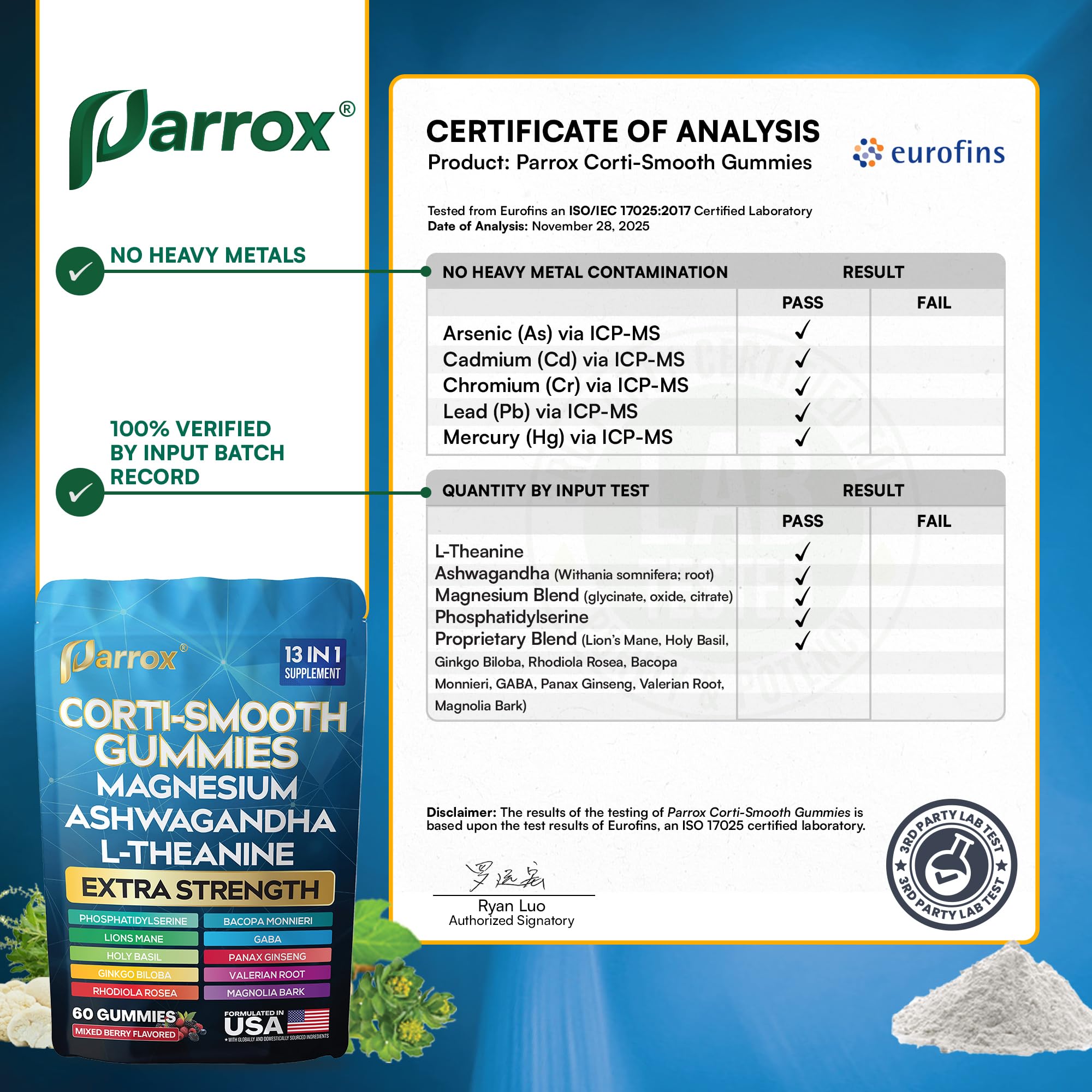 Parrox Corti-Smooth Gummies alongside a glass of water