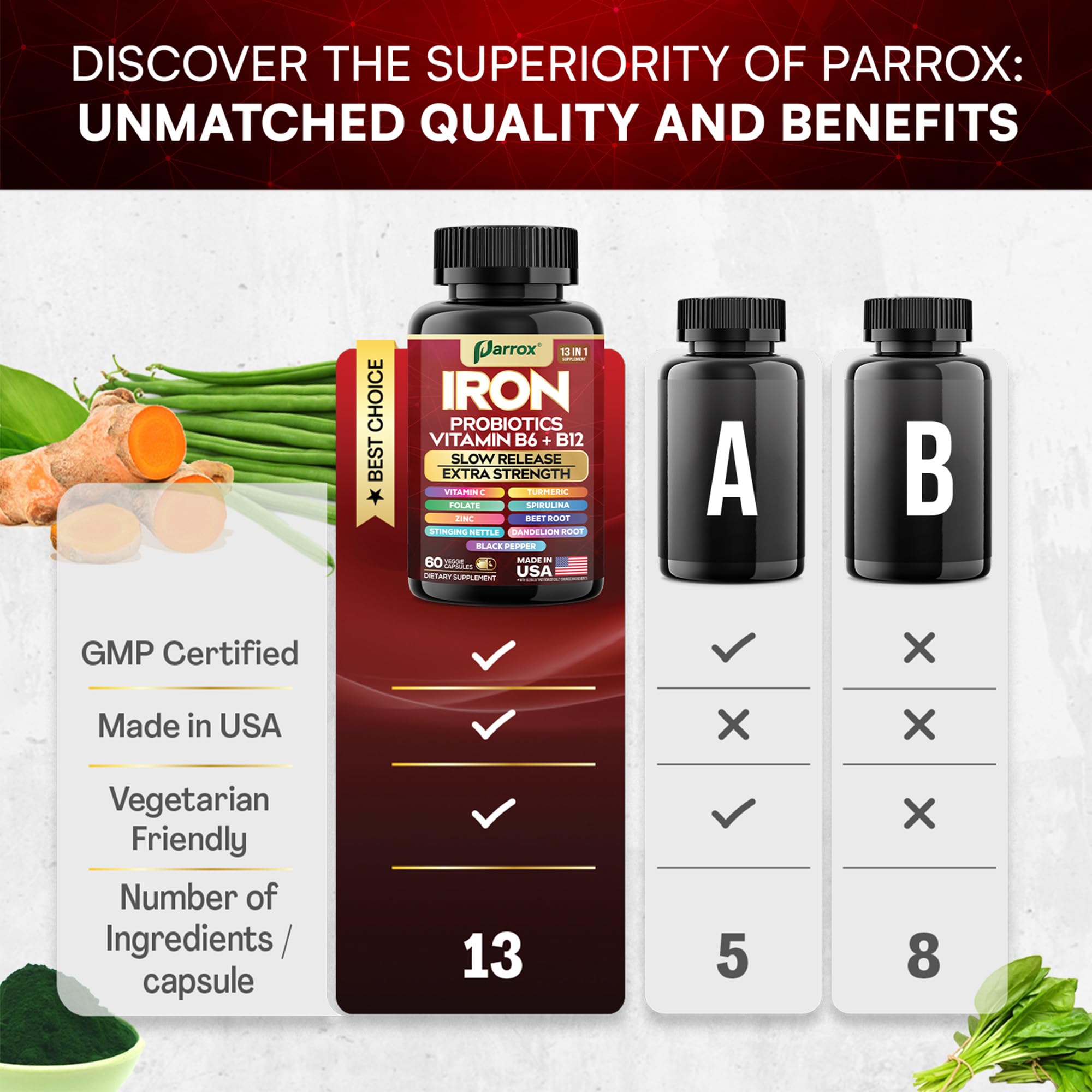 Parrox Elemental Iron bottle with capsules on a table