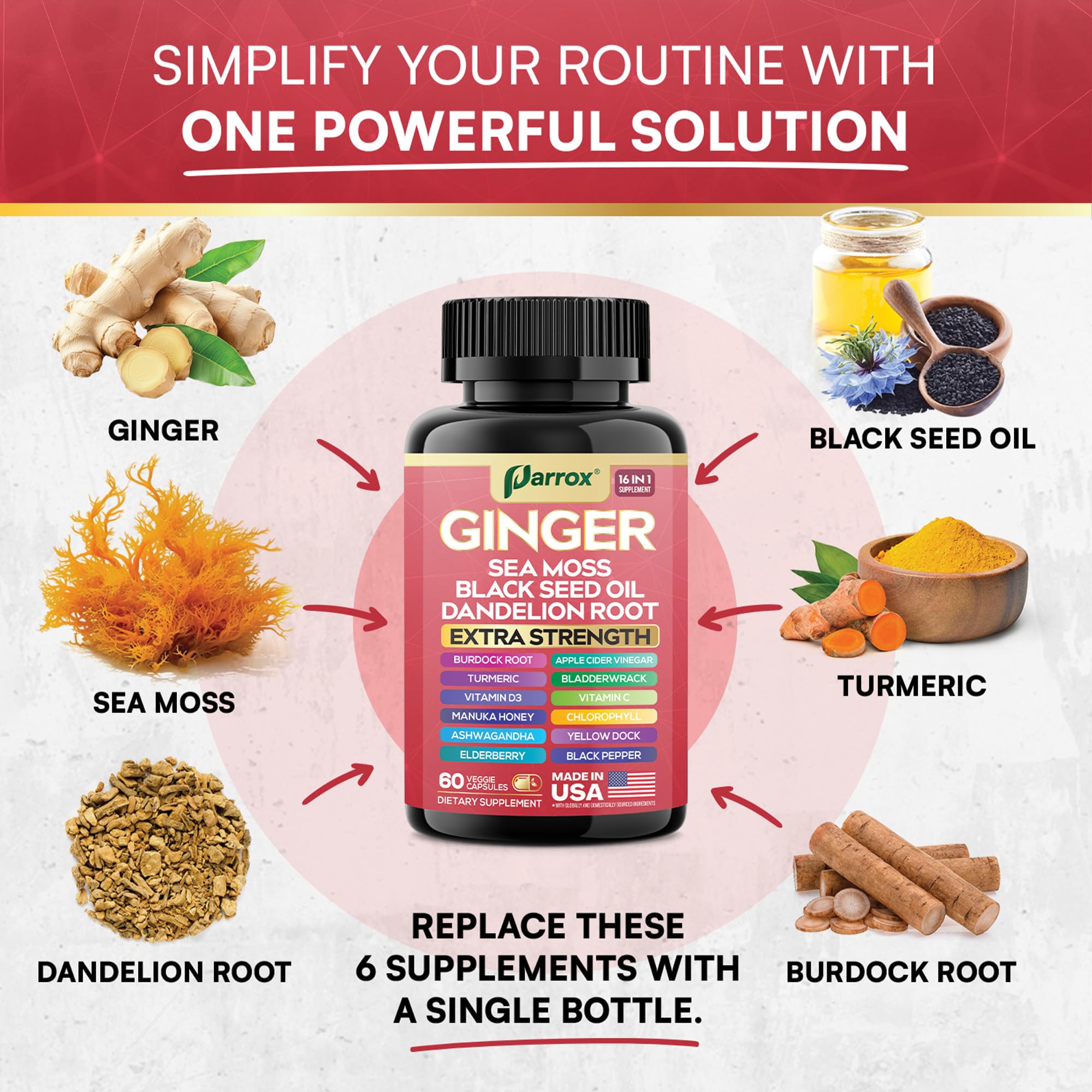 Parrox Ginger 16-in-1 Formula side view of bottle