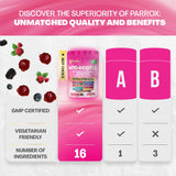 Parrox Myo Inositol Gummies back view with nutritional information