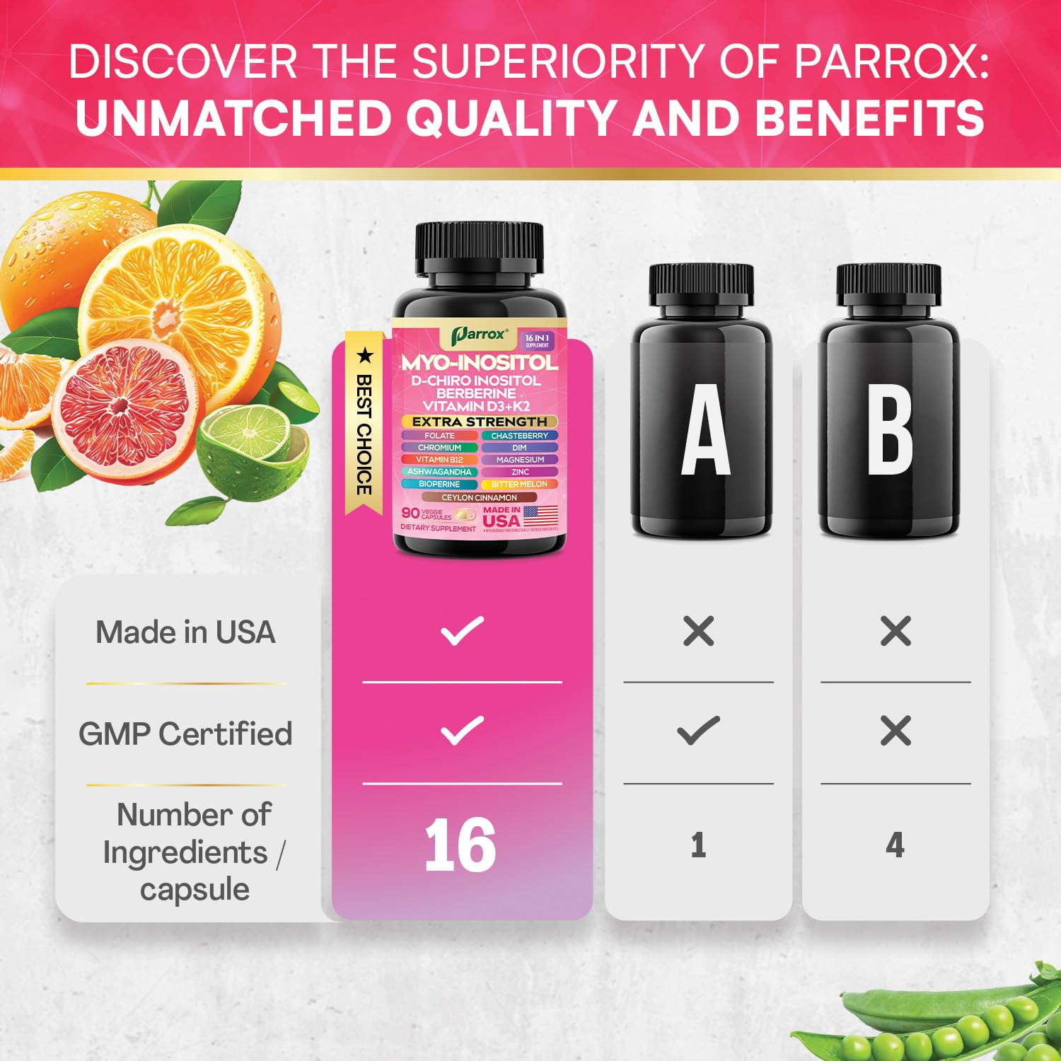 Parrox Myo Inositol Supplement bottle back view with ingredient list