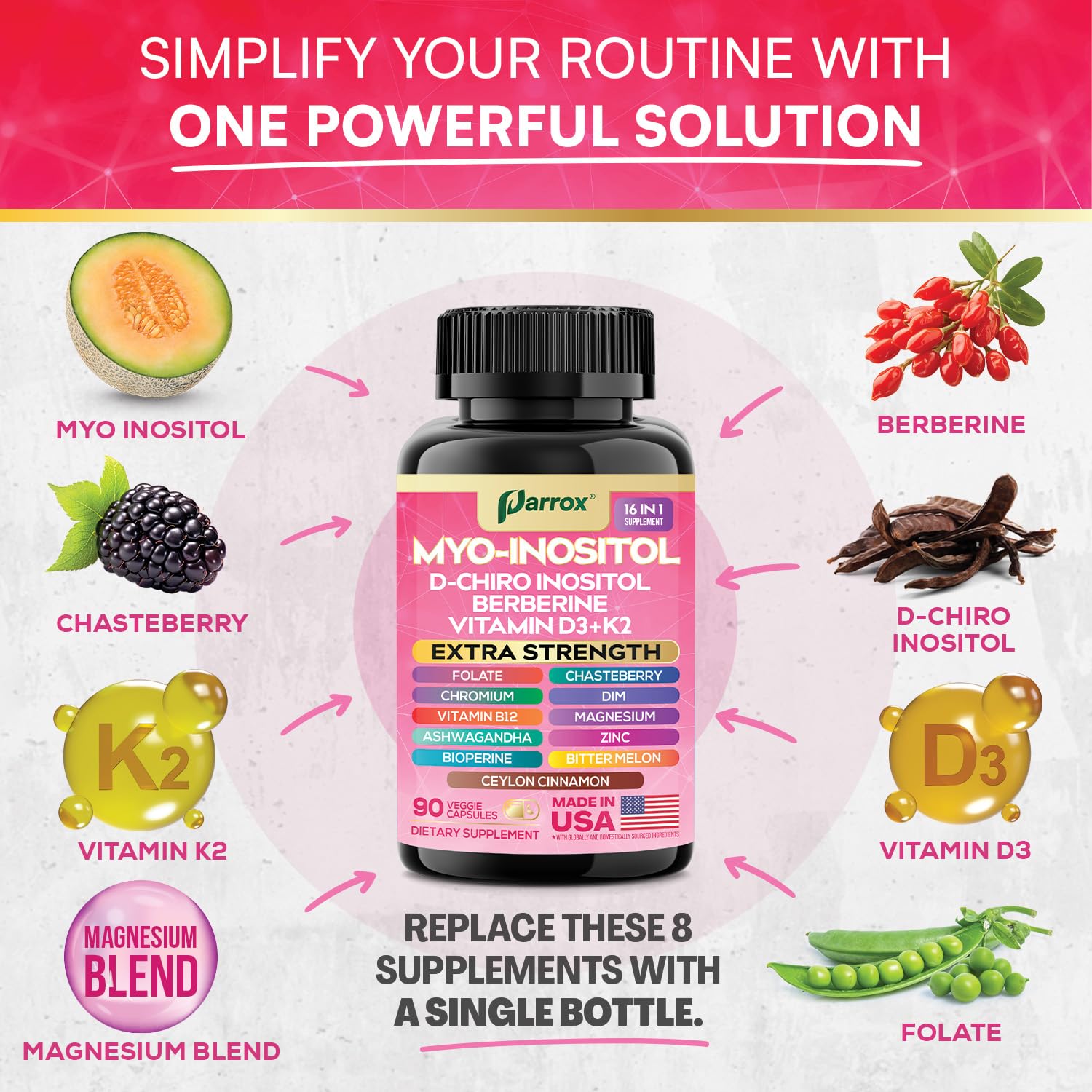 Parrox Myo-Inositol Supplement capsules in a hand