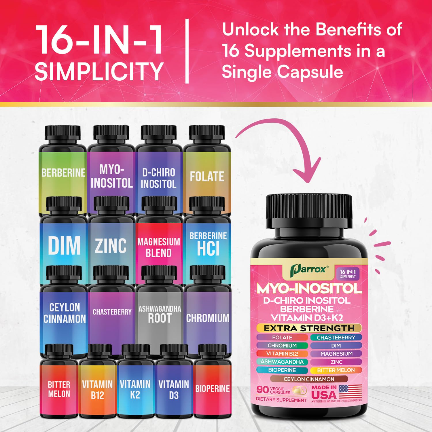 Parrox Myo Inositol Supplement ingredients list
