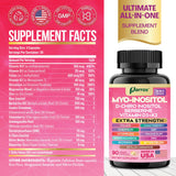 Parrox Myo-Inositol Supplement side view showcasing capsule size