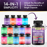 Parrox Resveratrol Supplement 14-in-1 Formula ingredients list close-up