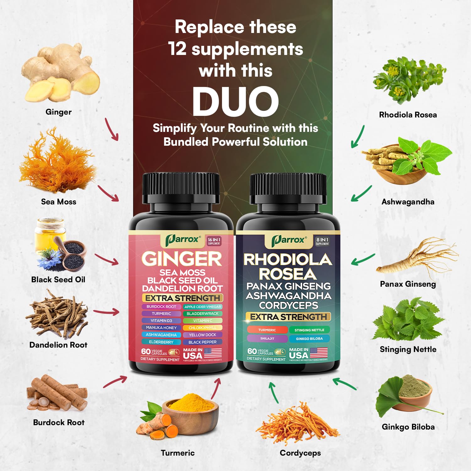 Parrox rhodiola blend bottle side view
