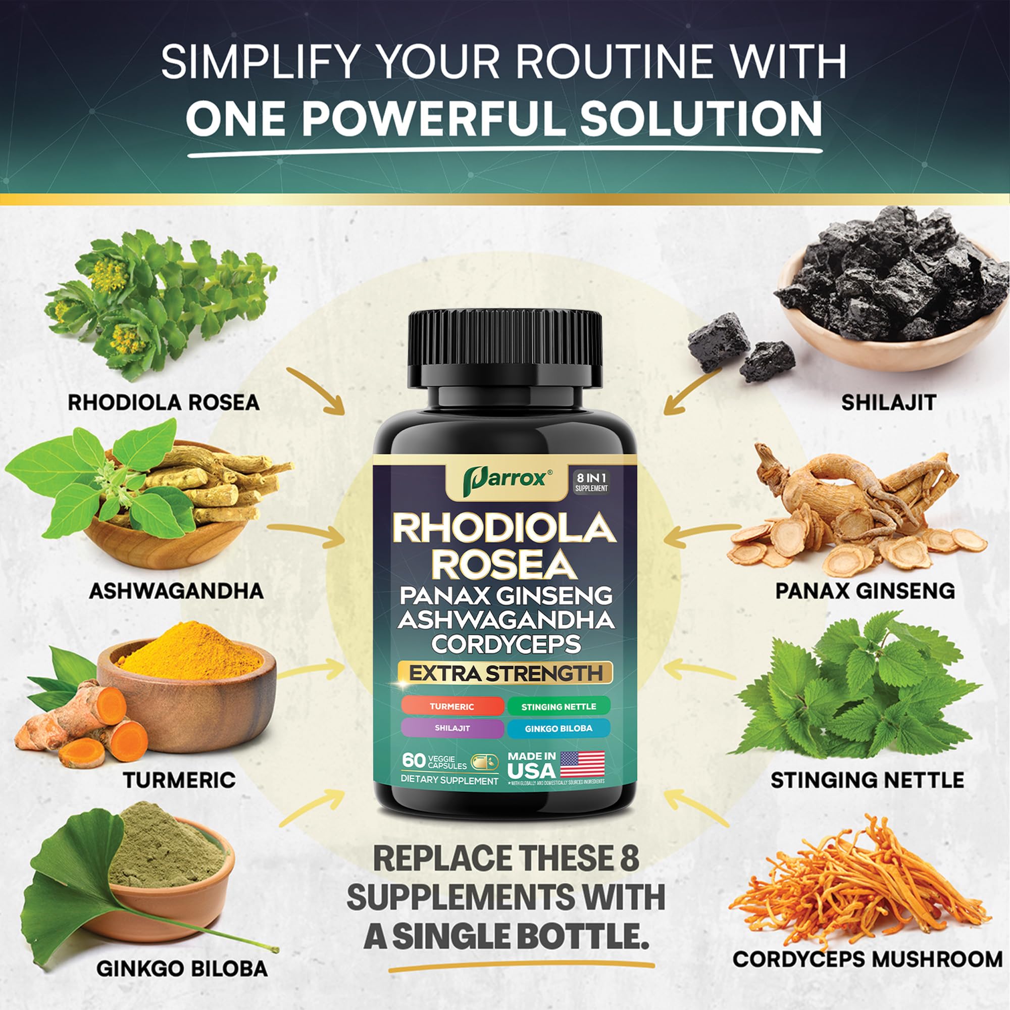 Parrox Rhodiola Rosea 8-in-1 supplement capsules on a wooden table