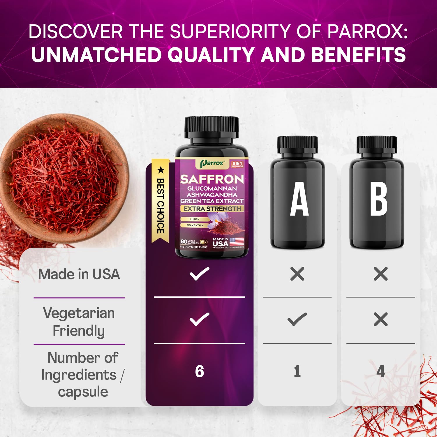 Parrox Saffron Supplements 6-in-1 Formula bottle with a measuring spoon