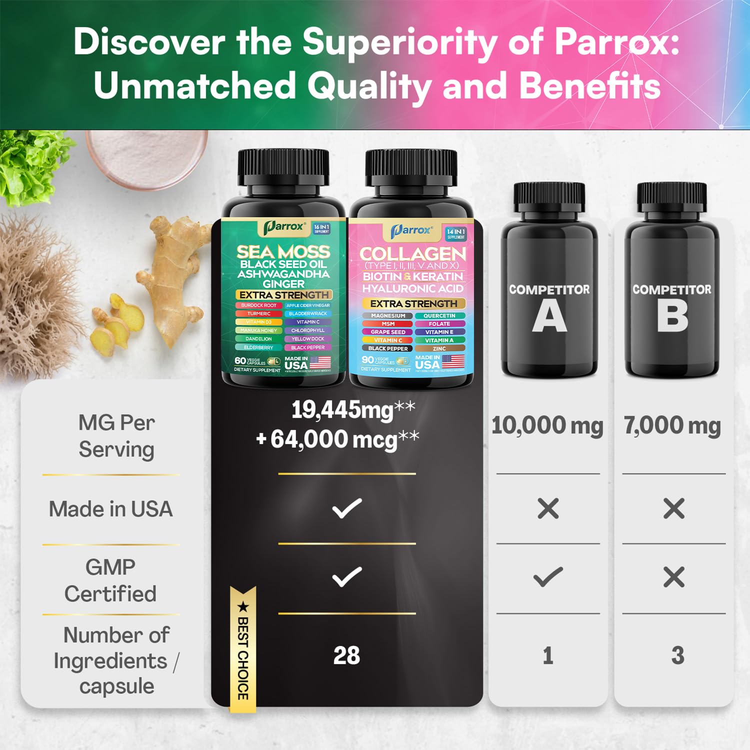 Parrox Sea Moss & Collagen Duo Capsules close-up