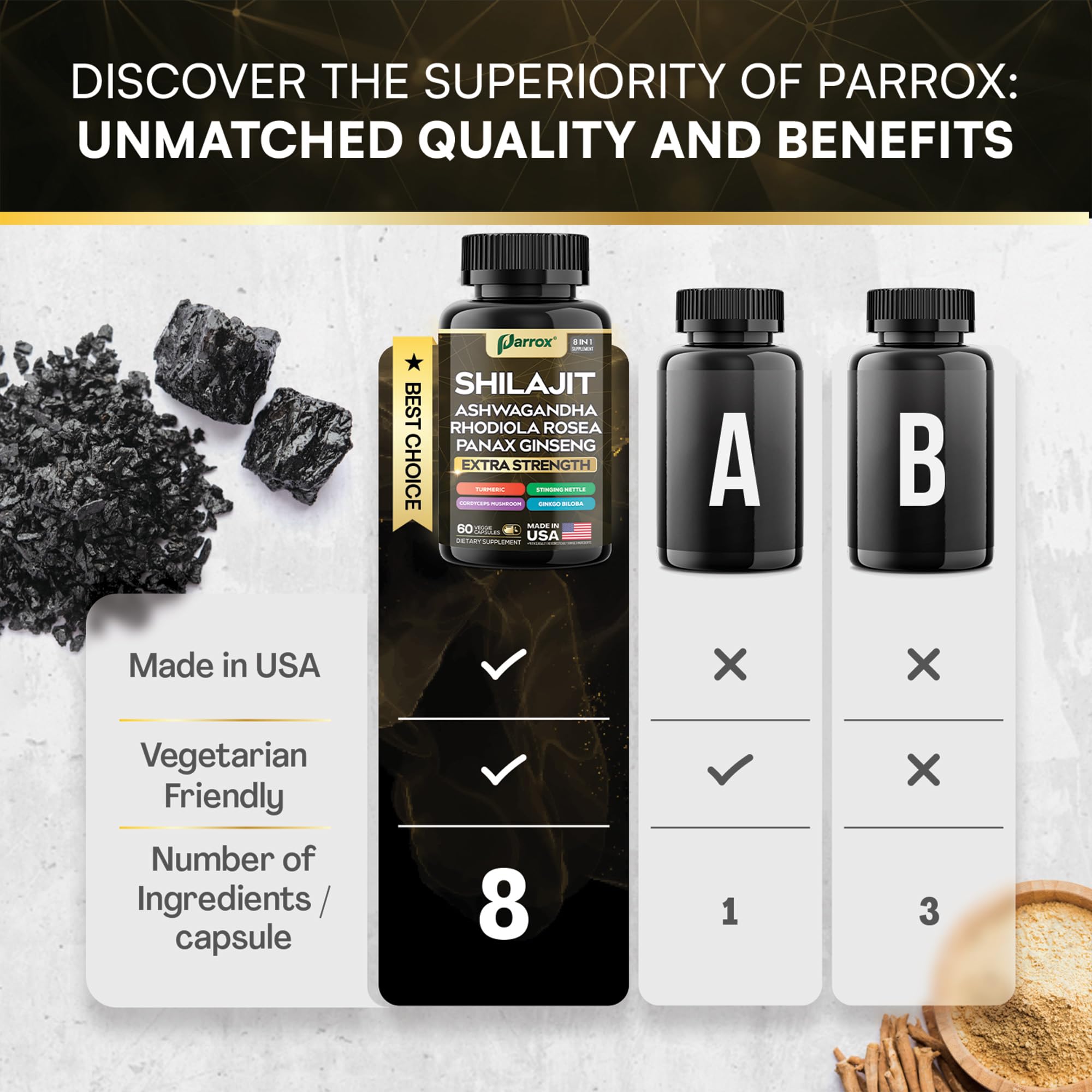 Parrox Shilajit 8-in-1 Supplement Capsules side view