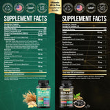 Parrox Shilajit bottle showing 60 capsules