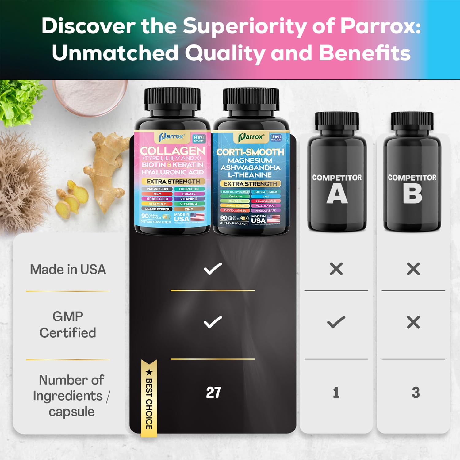 Parrox Shining Serenity Set bottles on a marble countertop