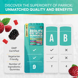 Parrox Zeolite Kids Gummies showing ingredients list