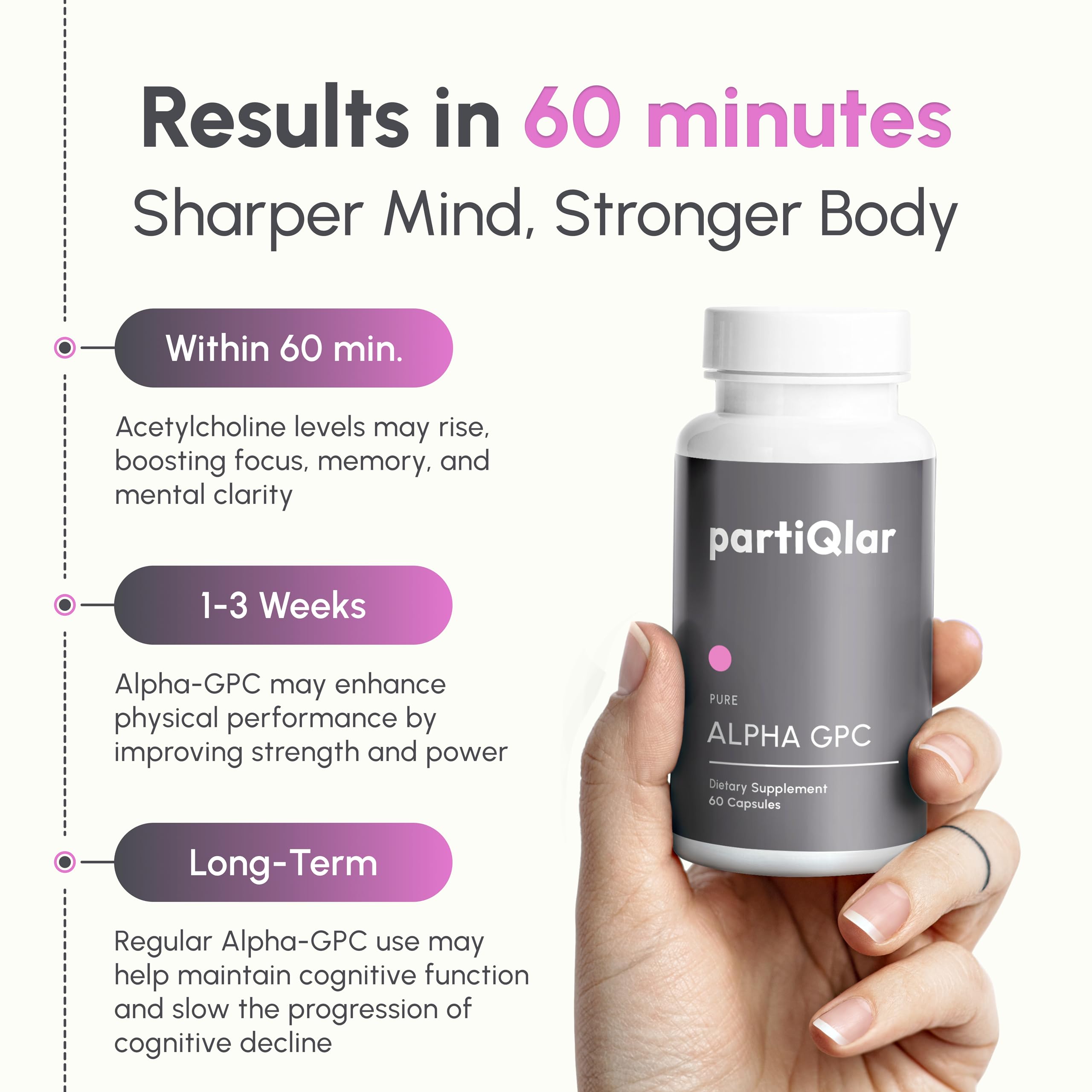 partiQlar Alpha GPC 300mg Choline Capsules with measuring spoon