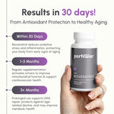 partiQlar Resveratrol 500mg Capsules side view