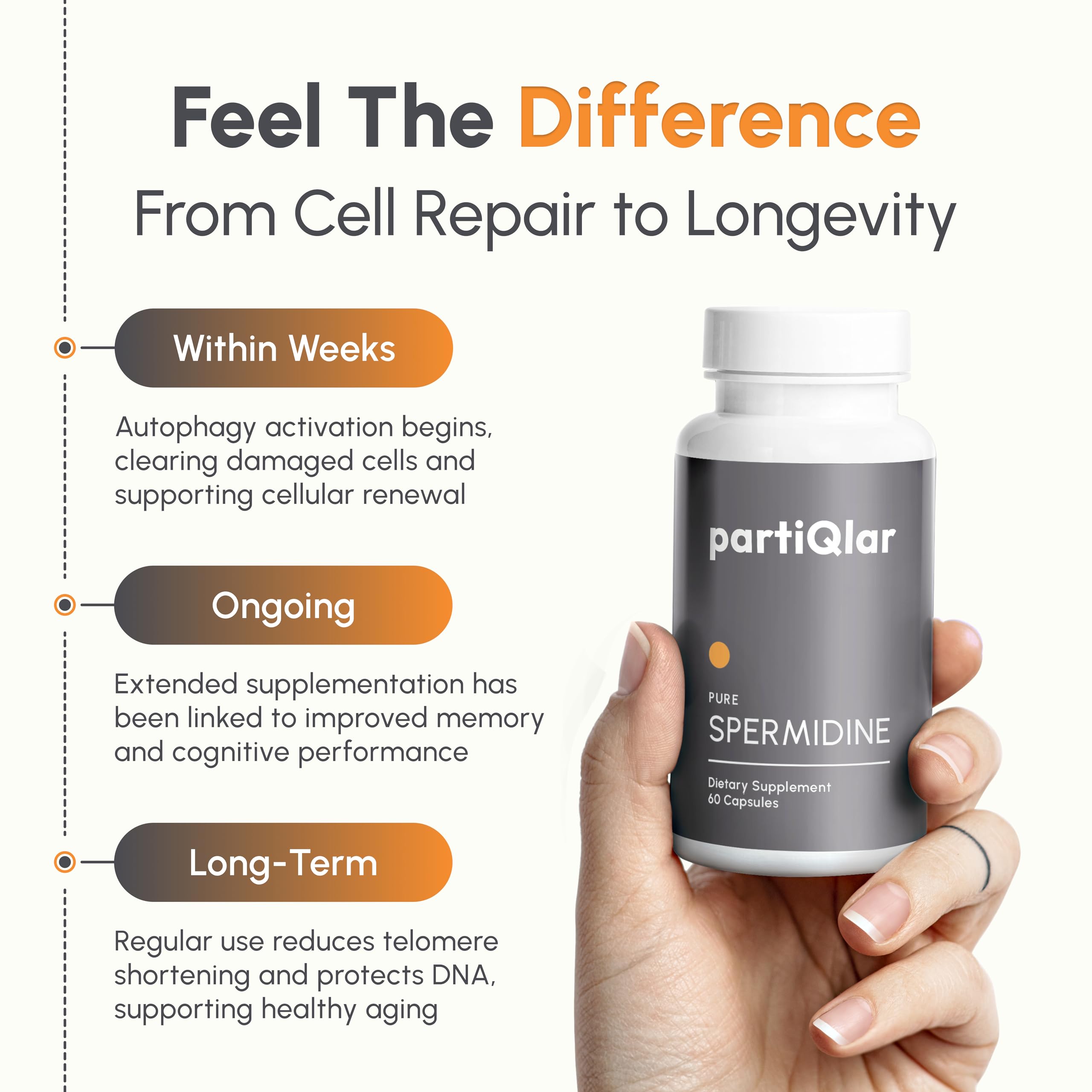 partiQlar Spermidine 8mg Capsules with wheat germ background