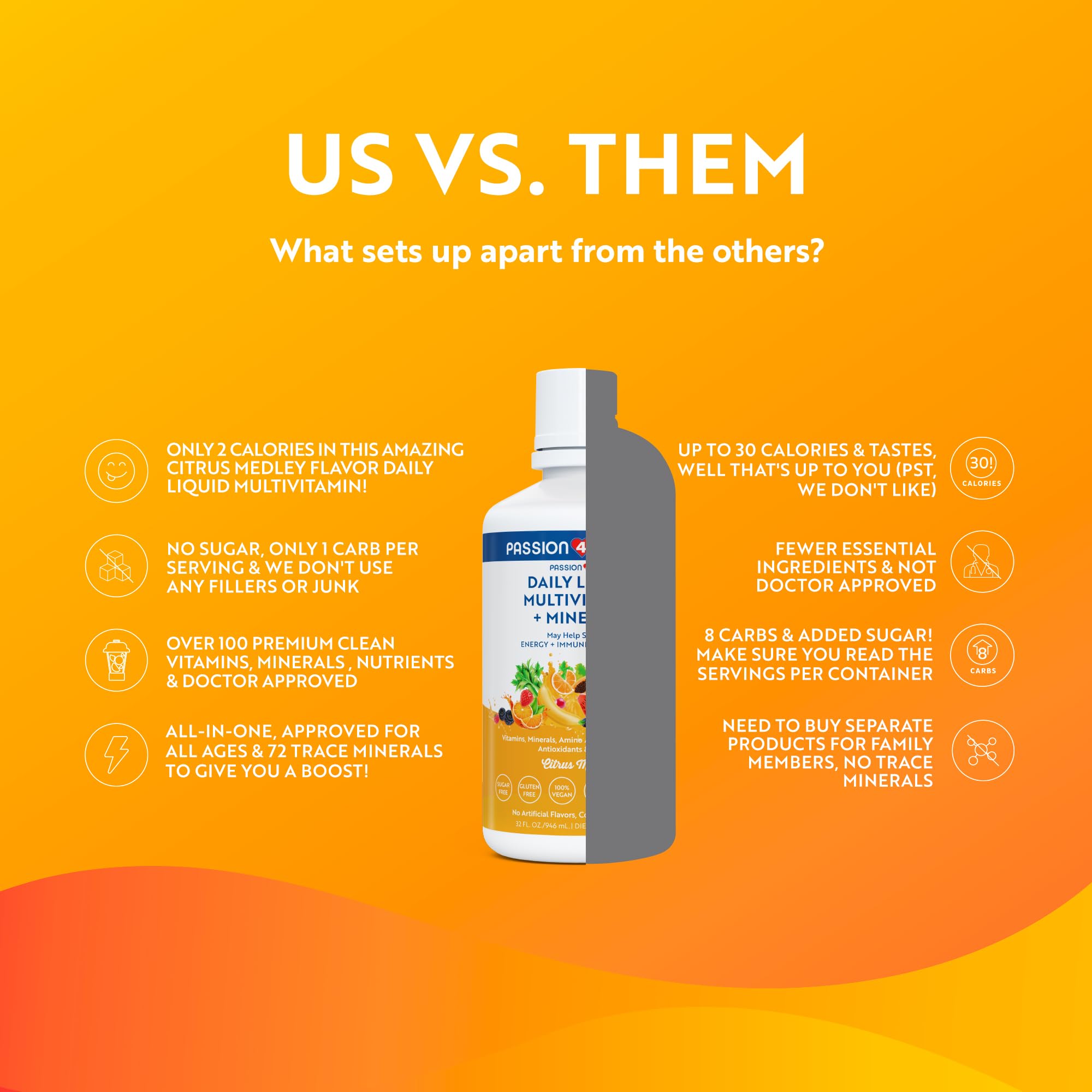 Passion 4 Life Liquid Multivitamin family serving