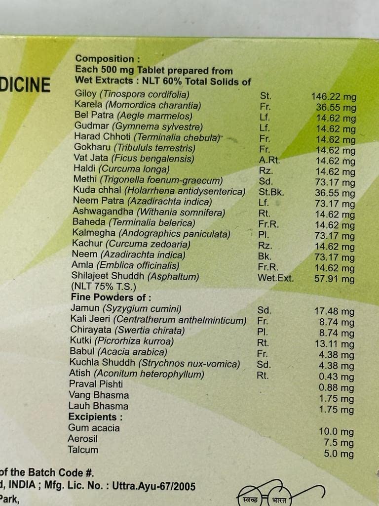 Patanjali Divya Madhunashini Vati tablets in hand
