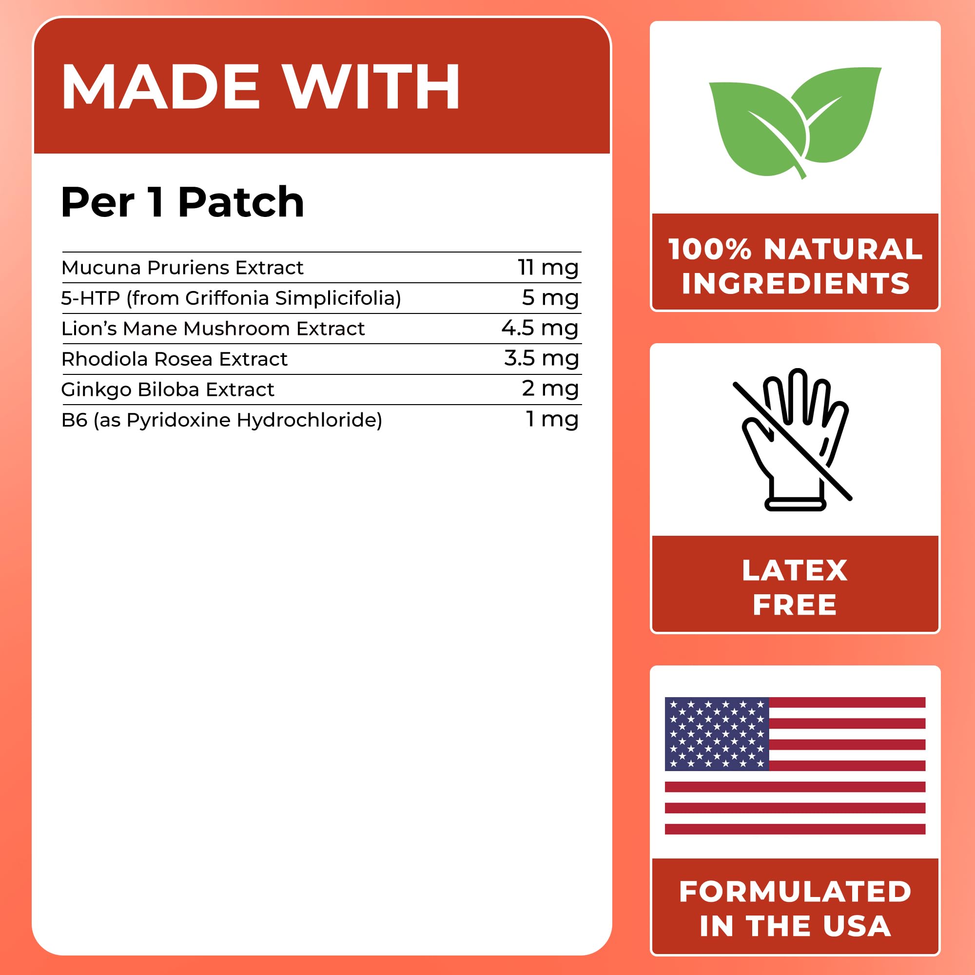 PATCH4U Vitamin Patches with natural ingredients highlighted