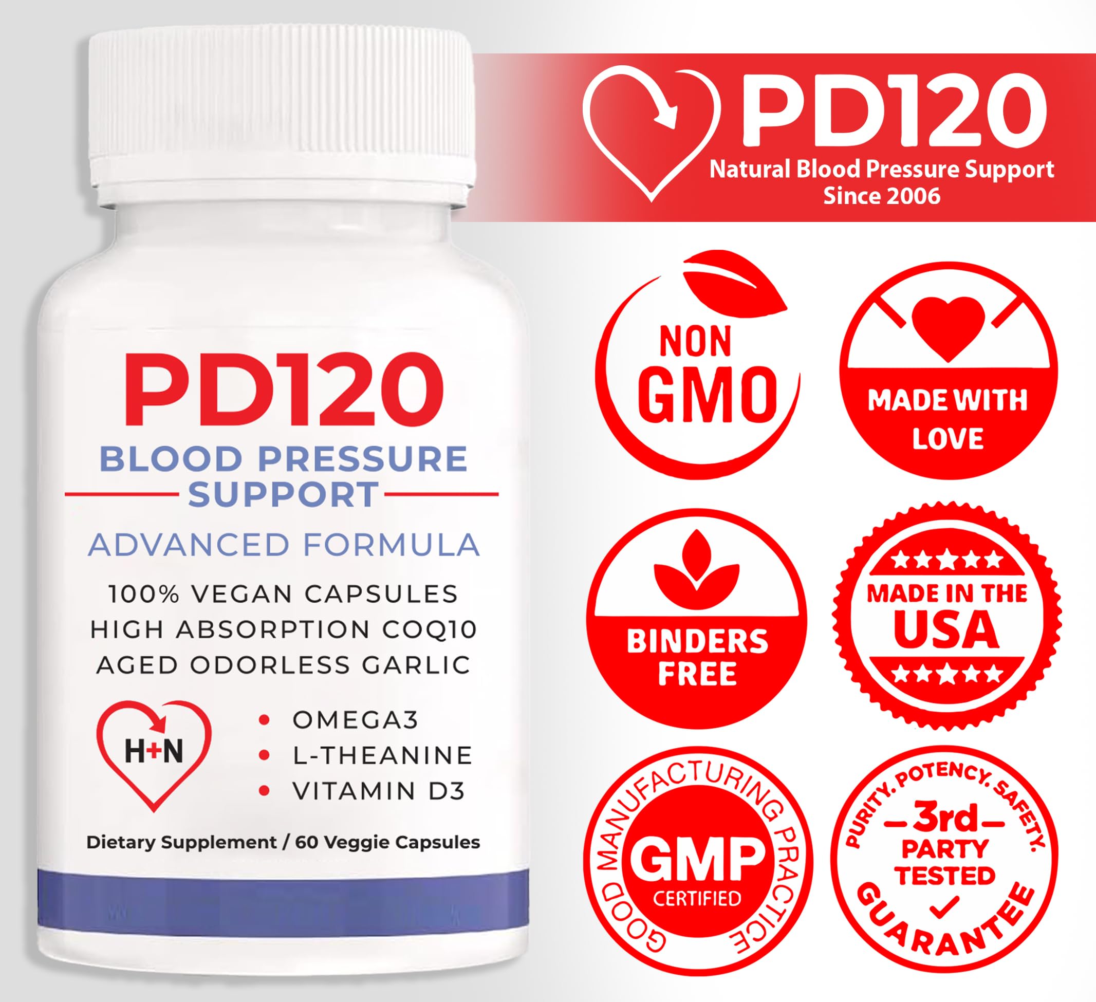 PD120 CoQ10 Supplement packaging details
