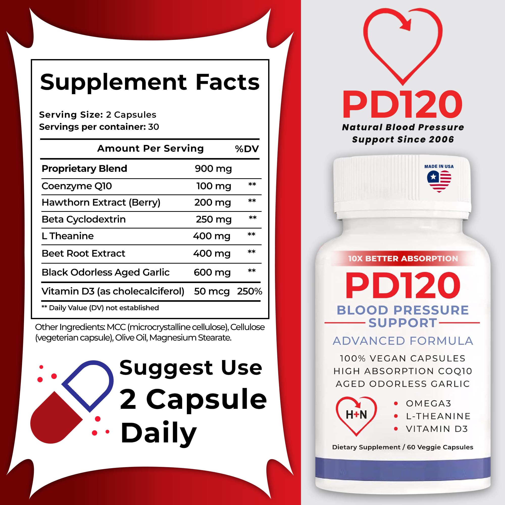 PD120 CoQ10 Supplement side view with ingredients