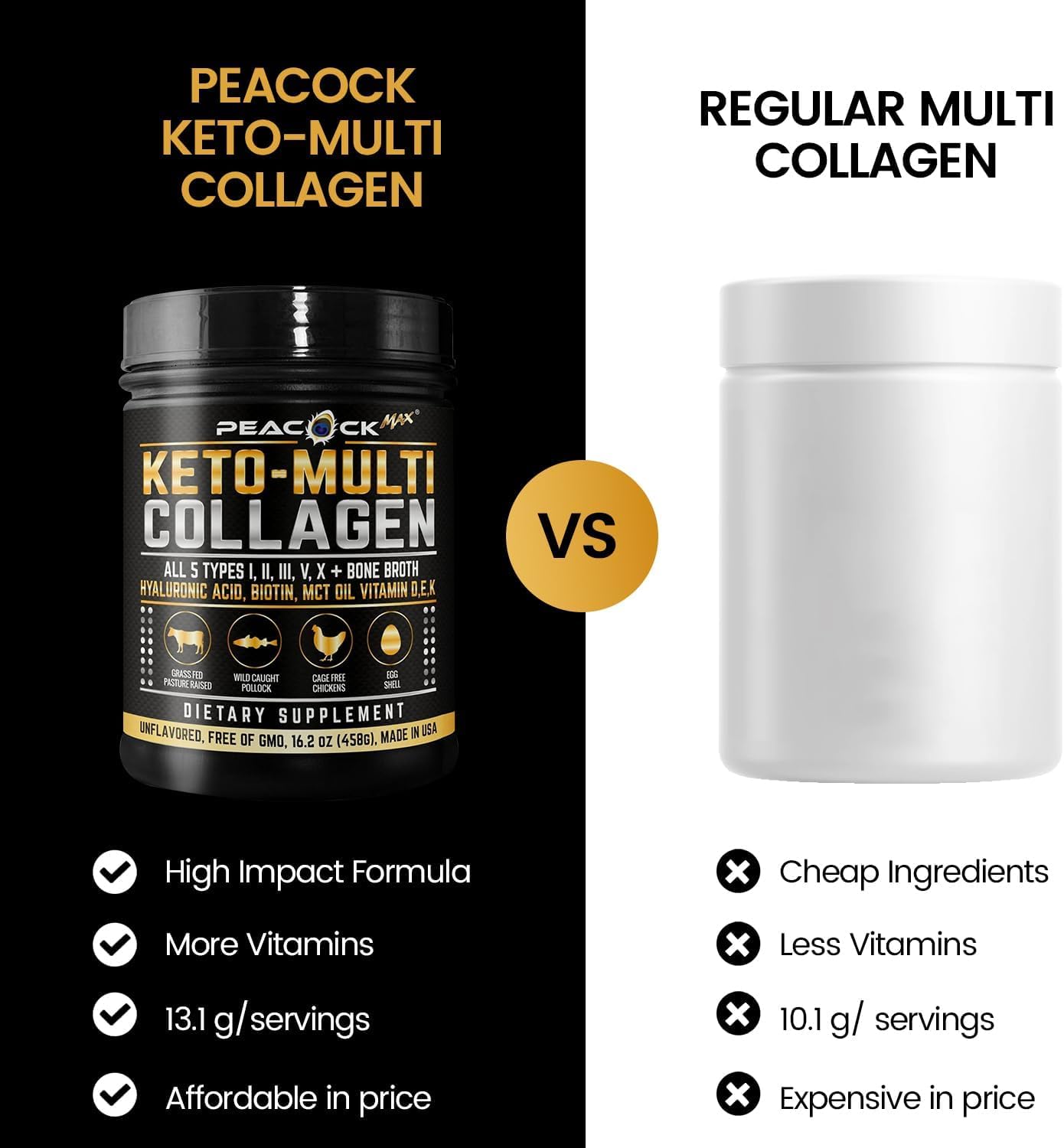 Peacock Max Collagen Protein Powder in coffee